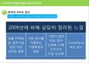 [경영조직론] 경영조직사례연구 교보생명.ppt 10페이지
