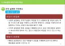 [경영조직론] 경영조직사례연구 교보생명.ppt 16페이지