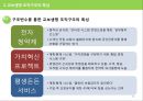 [경영조직론] 경영조직사례연구 교보생명.ppt 20페이지
