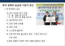 기업가정신(Entepreneurship)의 이해 &한국의 경제실상 및 기업가정신.PPT자료 17페이지