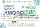 아모레퍼시픽,아모레퍼시픽마케팅전략,아모레퍼시픽기업분석,Amore Pacific,Amore Pacific마케팅전략 29페이지