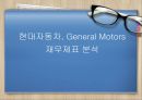 현대자동차재무제표 분석, 현대자동차 재무 분석, 제너럴모터스,GM분석,GM재무분석,재무분석사례 General Motors 1페이지