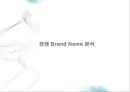 스카이(SKY)에 관한 New Brand Naming Repor(브랜드네임).PPT자료 12페이지