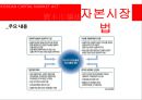 금융기관경영론_상법,한국은행법,자본시장법 29페이지