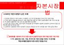 금융기관경영론_상법,한국은행법,자본시장법 30페이지