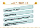 21세기 초일류 병원을 꿈꾸며 -서울대학교 병원 ABC 관리도입- (서울대학병원ABC,ABC시스템,ABC원가시스템,전통적원가계산방법,원가계산방법).PPT자료 11페이지