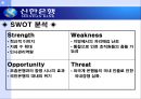 신한은행의 마케팅 사례 분석  9페이지