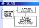 신한은행의 마케팅 사례 분석  11페이지