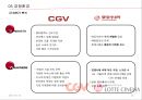 CGV vs. LOTTE CINEMA - CGV vs 롯데시네마,영화산업분석,CGV마케팅전략,CGV분석,롯데시네마마케팅전략,롯데시네마분석 PPT자료 20페이지