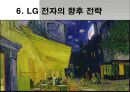 LG전자브라질진출전략,LG전자해외진출전략,LG전자마케티언략과성과,브라질마케팅전략 29페이지