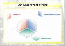 LG 디스플레이 _ 인사제도,채용정보,복리후생에 관한 전반적인 LG디스플레이 소개.ppt 5페이지