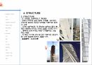 [건축 디자인 설계] MXD 사례조사 - 북유럽 스웨덴 남부휴양도시 말리, 터닝 토르소 빌딩(TURNING TURSO) & 일본 후쿠오카, 아크로스(アクロス/Acros).pptx 6페이지