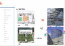 [건축 디자인 설계] MXD 사례조사 - 북유럽 스웨덴 남부휴양도시 말리, 터닝 토르소 빌딩(TURNING TURSO) & 일본 후쿠오카, 아크로스(アクロス/Acros).pptx 16페이지