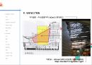 [건축 디자인 설계] MXD 사례조사 - 북유럽 스웨덴 남부휴양도시 말리, 터닝 토르소 빌딩(TURNING TURSO) & 일본 후쿠오카, 아크로스(アクロス/Acros).pptx 19페이지