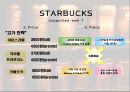  스타벅스마케팅,커피산업,커피전략,커피시장,스타벅스커피,브랜드마케팅,서비스마케팅,글로벌경영,사례분석,swot,stp,4p 8페이지