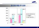 [기업분석][경영분석] 국내 최강 경비 업체 삼성 예스원 9페이지