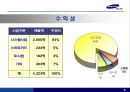 [기업분석][경영분석] 국내 최강 경비 업체 삼성 예스원 10페이지