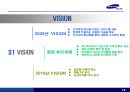 [기업분석][경영분석] 국내 최강 경비 업체 삼성 예스원 19페이지
