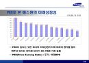 [기업분석][경영분석] 국내 최강 경비 업체 삼성 예스원 27페이지