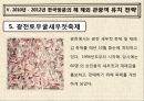 [관광경영학] 한국방문의 해 23페이지