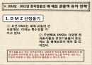[관광경영학] 한국방문의 해 31페이지