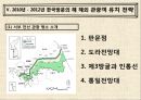 [관광경영학] 한국방문의 해 33페이지
