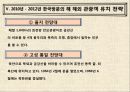 [관광경영학] 한국방문의 해 38페이지