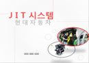  jit시스템(적시생산시스템) 발표/내용정리/참고ppt(JIT개념및효과 문제점등,도요타/현대자동차 기업의 JIT/JIS 생산시스템) 최신(최근기업실적조사) 1페이지