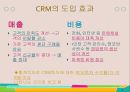 CRM,CRM정의,CRM기능,CRM도입효과,CRM사례,CRM이란 8페이지