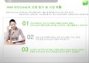 NHN 네이버(Naver) 라인(LINE) 일본시장진출 마케팅전략분석과 라인(LINE) 제품분석 및 라인(LINE) 향후 방향제안.pptx 5페이지