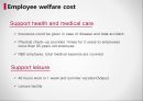 LG 하우시스의 인사체계/인사관리/인사고과/급여및인센티브/복리후생/채용/인재개발 소개 및 경영컨설팅(LG Hausys, Selecting Employees, HRD, Wage and Incentive, Employee Welfare Cost).pptx 25페이지
