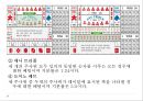 [카지노] 테이블게임 - 테이블게임 종류와 게임방법 정리.pptx 8페이지