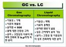 가스 크로마토그래피(Gas Chromatography)에 관해서.pptx 5페이지