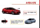 현대자동차 Hyundai project (현대자동차 기업분석, 브랜드 선정, 브랜드 분석, 소비자 이미지 비교, New Brand Identity).pptx
 3페이지