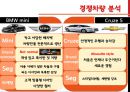 현대자동차 Hyundai project (현대자동차 기업분석, 브랜드 선정, 브랜드 분석, 소비자 이미지 비교, New Brand Identity).pptx
 6페이지