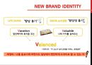 현대자동차 Hyundai project (현대자동차 기업분석, 브랜드 선정, 브랜드 분석, 소비자 이미지 비교, New Brand Identity).pptx
 13페이지