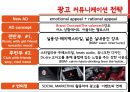 현대자동차 Hyundai project (현대자동차 기업분석, 브랜드 선정, 브랜드 분석, 소비자 이미지 비교, New Brand Identity).pptx
 15페이지