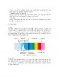 물리학적 수처리 UV AOP 레포트 (AOP의 이론 및 원리, AOP의 응용 및 적용사례, 사례 연구를 바탕으로 한 설계) 4페이지