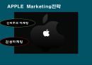 애플(APPLE) 마케팅사례 (아이폰, 아이팟 4P 전략, 삼성 갤럭시와 SWOT 비교).pptx
 7페이지