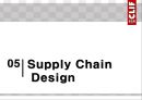 [글로벌마케팅,국제시장확장] 클립바 컴퍼니(클리프바 컴퍼니)의 공급사슬 (Supply Chain Design at Clif Bar & Company) 공급사슬과 위험, 아웃소싱, 공급망설계.ppt 28페이지