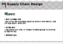 [글로벌마케팅,국제시장확장] 클립바 컴퍼니(클리프바 컴퍼니)의 공급사슬 (Supply Chain Design at Clif Bar & Company) 공급사슬과 위험, 아웃소싱, 공급망설계.ppt 30페이지