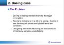 Samsung SDI & Boeing 21페이지