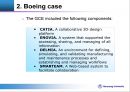 Samsung SDI & Boeing 23페이지