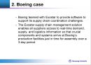 Samsung SDI & Boeing 24페이지