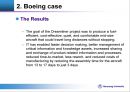 Samsung SDI & Boeing 25페이지