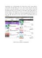 소셜커머스 (온라인쇼핑몰) 미미박스 기업분석 및 미미박스(memebox) 향후사업전략 (위메프,번개장터와 비교분석) 7페이지
