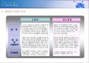 LED산업과 기업분석(LG이노텍) 3페이지