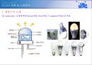 LED산업과 기업분석(LG이노텍) 10페이지