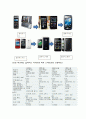 LG전자 스마트폰 옵티머스시리즈 마케팅실패 사례분석과 LG전자 새로운 전략제안 12페이지