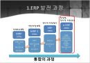 ERP와 SCM의 관계 - ERP & SCM.pptx 5페이지
